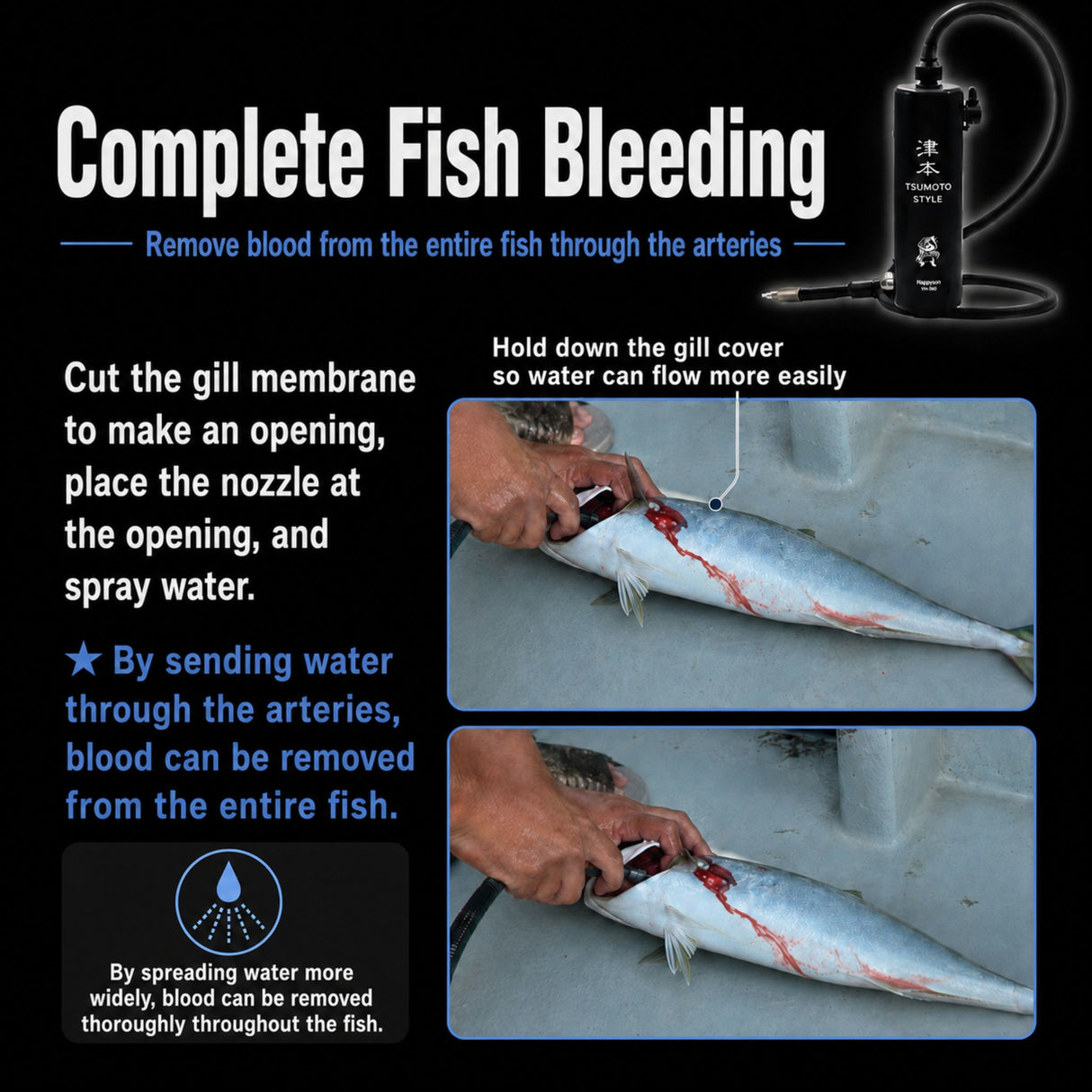 Tsumoto Style Portable Electric Fish Bleeding Pump