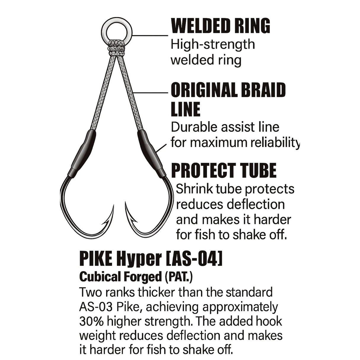 Twin PIKE Hyper DJ-98