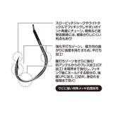 DECOY PIKE Propack - SPJ Labs