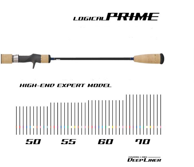 Deep Liner Logical Prime 55 – SPJ Labs