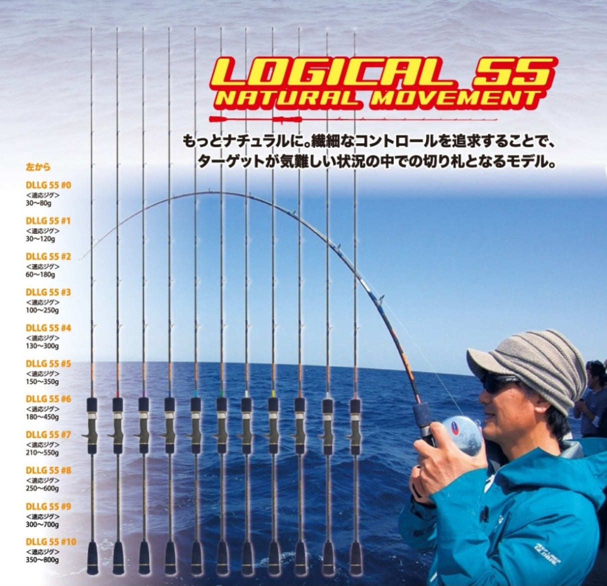 Shipping and Rod Repair Charges