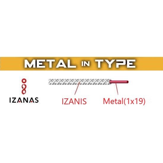 YGK GALIS ALGON Assist line - SPJ Labs