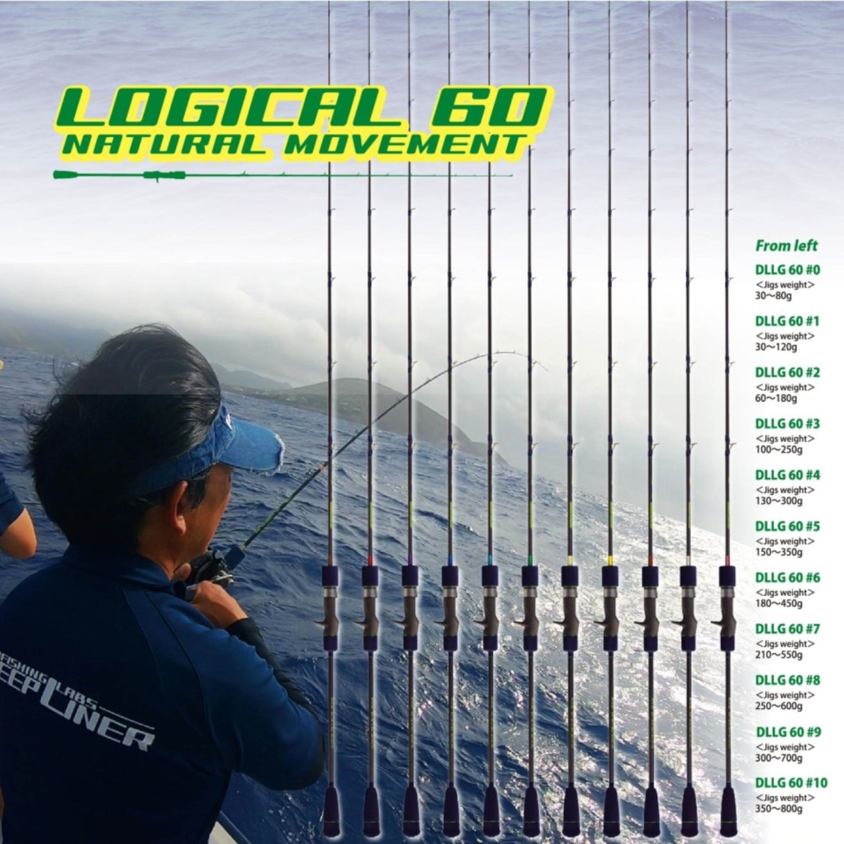 LOGICAL 60