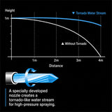 Tsumoto Style Portable Electric Fish Bleeding Pump