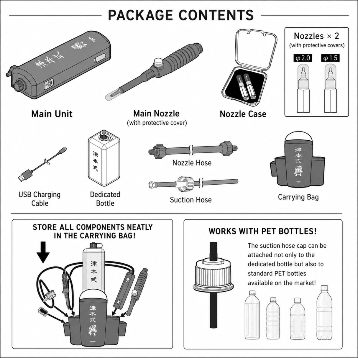 Tsumoto Style Portable Electric Fish Bleeding Pump