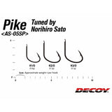 PIKE Propack tuned by Norihiro Sato