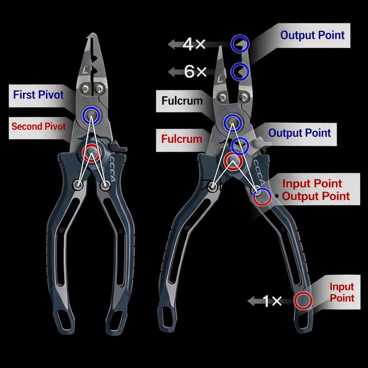OCEA LIMITED PLIERS