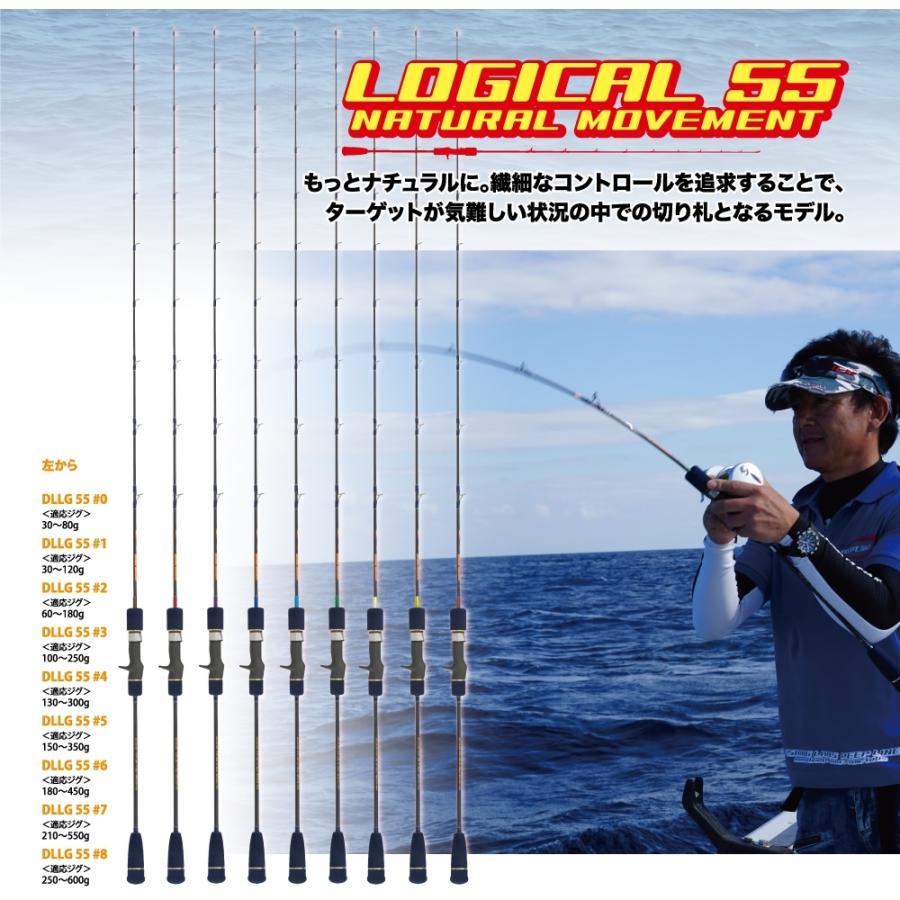 ロジカル55 ＃3 ディープライナーロジカル55 – SPJ Labs