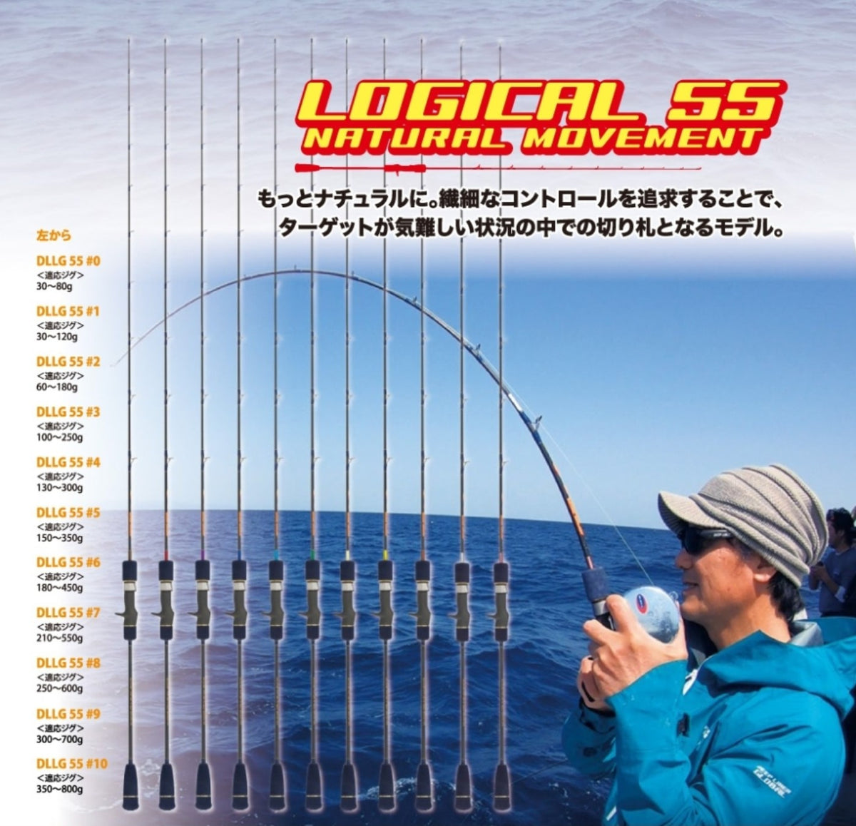 Shipping and Rod Repair Charges